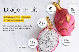 dragon fruit calories carbs and nutrition facts