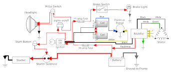 • basic electrical circuits and theory • branch circuit wiring • a basic top view floor plan. How To Wire Your Motorcycle Or Rat Bike Basic Wiring Diagrams