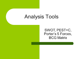 Swot stands for strengths, weaknesses, opportunities, and threats. Analysis Tools Swot Pest C Porter S 5 Forces Bcg Matrix Ppt Download
