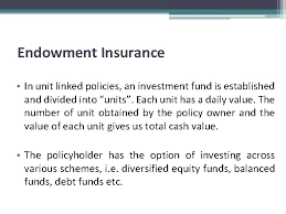 Content updated daily for endowment life insurance. International Experience Of Long Term Life Insurance A