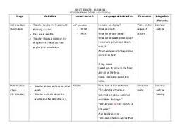 Grammar Lesson Plan In 2020 Grammar Lesson Plans Grammar Lessons Teacher Lesson Plans