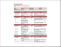 Estate Planning Worksheet Template Fresh Estate Planning Checklist Template In 2020 Estate Planning Checklist Simple Business Plan Template Worksheet Template