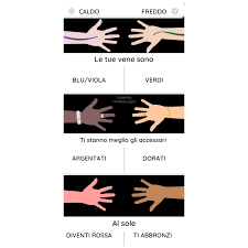 Maybe you would like to learn more about one of these? Tono E Sottotono Della Pelle Ecco Dei Piccoli Test Per Riconoscerlo