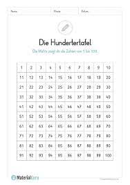 Diese vorlage ist der anfang und in alle. Kostenlose Arbeitsblatter Und Ubungen Zum Thema Hundertertafel Hunderterfeld Fur Den Mathe Unterricht Zum Herunterladen Und Ausdrucken Als Pdf Hunderterfeld Kostenlose Arbeitsblatter Und Rechnen Lernen