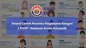 Selamat beristirehat dan semoga cuti ini dapat dimanfaatkan sebaiknya. Senarai Contoh Golongan Yang Layak Menerima Kategori 1 I Sinar Kwsp Gambar Kerjasemasa