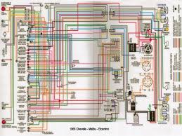 Audi 100 service repair manuals pdf. Chevelle Ignition Switch Wiring Diagram Wiring Diagram Data Bounce Dream Bounce Dream Caffenerobollente It