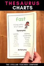 Thesaurus Word Charts Video Video In 2020 English Lessons For Kids Synonyms And Antonyms Learn English Words