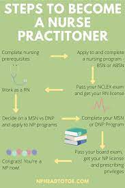 By chillnurse, bsn, rn, np. How To Become A Nurse Practitioner Becoming A Nurse Practitioner Becoming A Nurse Nurse Practitioner