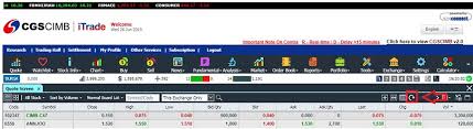 Jul 25, 2021 · 42+ listen von inurl:php \ ?mail= up price? Cgs Cimb Itrade