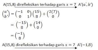 Berikut adalah detail contoh soal congratulation pilihan ganda beserta jawabannya. Contoh Soal Refleksi Dan Dilatasi Kunci Jawaban