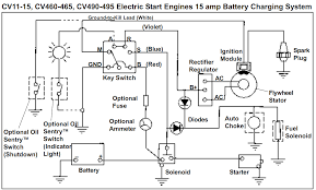 We're in your neighborhood and we'll fix it, no matter where you bought it. Craftsman Riding Mower Electrical Diagram Hello I Have A Craftsman Riding Mower Modelnnn Nn Nnnnwi Craftsman Riding Lawn Mower Riding Mower Lawn Mower Repair