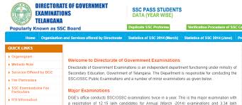 It is a must for the aspirants to reach the ssc chsl examination center 30 minutes before go to the official website of ssc to download the ssc chsl exam date 2021. Ts Ssc Time Table 2021 Bse Telangana Gov In 10th Exam Date Sheet Pdf Download Manabadi à°² à°•