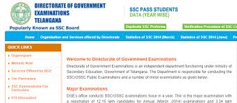 Maybe you would like to learn more about one of these? Ts Ssc Time Table 2021 Bse Telangana Gov In 10th Exam Date Sheet Pdf Download Manabadi à°² à°•