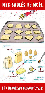 En Route Pour Noel Idees Activites De Noel Recettes Noel Recettes Noel Et Gateau Noel