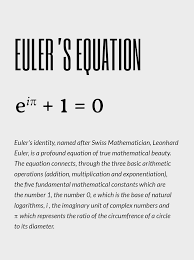 Euler S Equation Poster Leonhard Euler Optical Illusions Mathematician