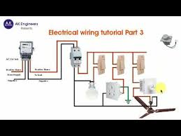See more of electrical wiring tutorial on facebook. House Wiring Board Connection