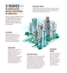 Best of all, real estate agents. 5 Things To Know When Buying Properties In Malaysia Speedhome