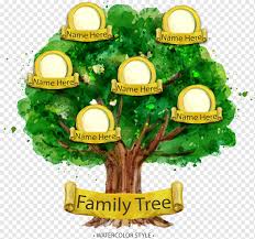 Preguntas que uno puede hacerse cuando aparece en una lectura Ilustracion De Genealogia De Arbol Genealogico Arbol De Familia Acuarela Pintada A Mano Pintura De Acuarela Cuadro Hojas De Acuarela Png Pngwing