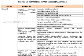 Soal Uji Kompetensi Kepala Sekolah Tahun 2015 Sekolahdasar Net