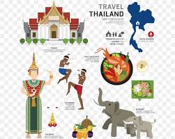 Try to search more transparent images related to thailand png |. Thailand Landmark Clip Art Png 644x654px Thailand Art Human Behavior Icon Design Landmark Download Free