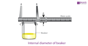To Measure Internal Diameter And Depth Of A Beaker Using Vernier Calipers And Find Volume