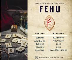 Runic divination and information about rune stones from the 24 futhark runes. The Meaning And Symbol Of The Rune Magic Love Spells Facebook