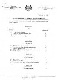 Write a review rate this item: Arahan Amalan Mahkamah Rayuan Bil 2 2011 Perpustakaan
