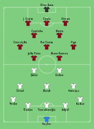 Am sonntag trifft die dfb. Fussball Europameisterschaft 2000 Finalrunde Wikipedia