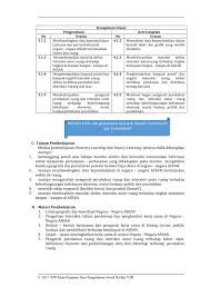We did not find results for: Ppt Rpp Smp Ips Kelas Viii Bab I Semester Ganjil Docx Pdf Powerpoint Presentation Id 7752698