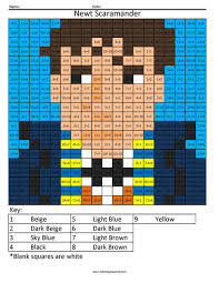 S l o w b u r n, romance, angst, fluff, eventual smut. Newt Scamander Division Coloring Squared