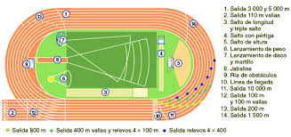 We did not find results for: Pedadogia Didactica Del Atletismo Pruebas De Pista Y Campo De Atletismo Pistas De Atletismo Pista De Atletismo Atletismo