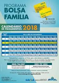 Beneficiários do bolsa família formam o grupo prioritário dos brasileiros que são aprovados para o recebimento de auxílio emergencial durante a pandemia. Calendario De Pagamentos Do Programa Bolsa Familia