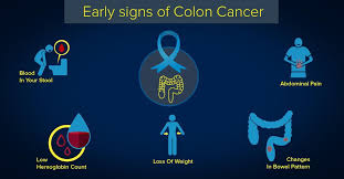 But one must consult a doctor if any of the symptoms persist, and early diagnosis of blood cancer is essential for recovery. 5 Early Signs That Shout Colon Cancer Advanced Cancer Treatment Centers