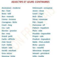 J Aime Le Francais Learn French French Language Lessons Language Lessons