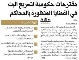 Nisreen Alghamdi Nasgtrdnn Twitter Twitter Asos Inbox