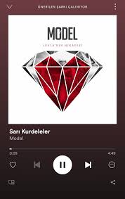 Spotify Model Sarkilar Muzik