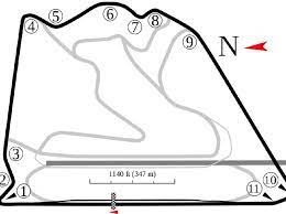 14 kilometer der systeme meadrain. Ross Brawn Zweites Formel 1 Rennen In Bahrain Auf Ausserem Fast Oval