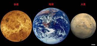 由于地表广泛分布 赤铁矿 （ 氧化铁 ），火星在视觉上呈现为橘红色。. ä¸ºä»€ä¹ˆç«æ˜ŸæŽ¢æµ‹çª—å£æ¯26ä¸ªæœˆæ‰ä¸€æ¬¡ åœ°çƒ ç«æ˜Ÿ å¤ªé˜³ æ–°æµªç§'æŠ€ æ–°æµªç½'