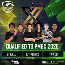 South korean video game developer and publisher. Here Are Your 3rd Place Pubgmobile Pro Pubg Mobile Esports Facebook