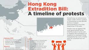 The malaysian government movement control order (malay: Hong Kong Extradition Bill A Timeline Of Protests