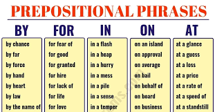Here in this article, we'll answer the basic questions people most often have about prepositional phrases, such as what is a prepositional phrase? and how do i use a. Prepositional Phrase List A Prepositional Phrase Is A Group Of Words That Lacks Either A Verb Or A Subject And T Prepositional Phrases Phrase Parts Of Speech