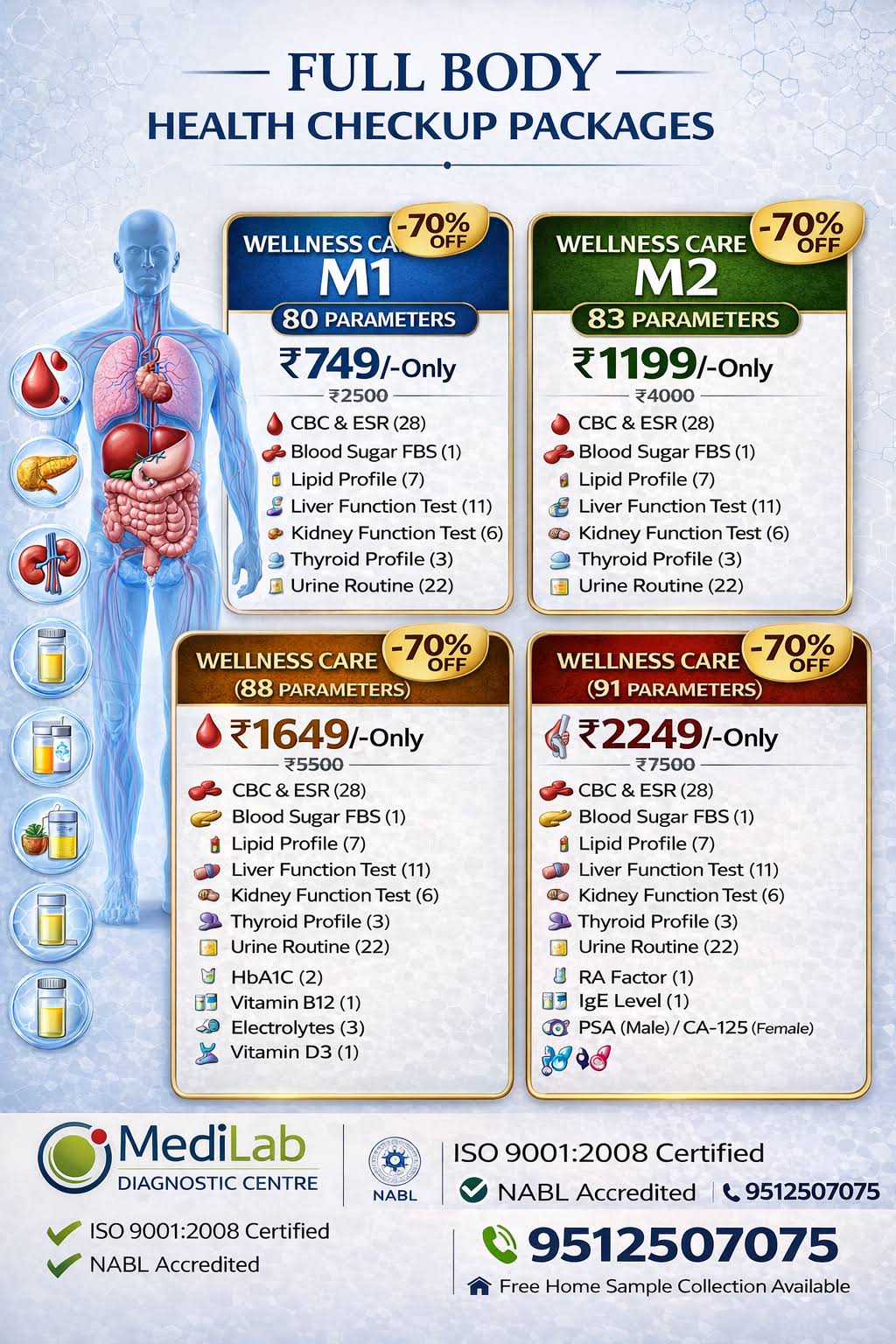 Preventive health check up product image