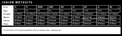 gul junior wesuit size chart wetsuit warehouse