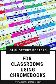 Even if you're using an external one, there's a specific shortcut for that as. Chromebook Shortcut Posters Technology Bulletin Board Chromebook Elementary Technology