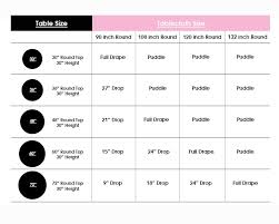 tablecloth sizing chart your chair covers inc