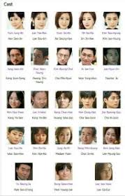 Plot synopsis by asianwiki staff ©. Sky Castle Korean Drama Info Korea 4 You