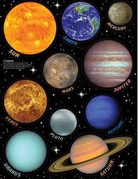 Solar System Wall Stickers 10 Decals Planets W Name Earth Sun Saturn Mars Space Solar System Space Decals Solar System Projects For Kids