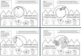 Yerli Mali Haftasi Harita Ile Ilgili Gorsel Sonucu Okul Okul Oncesi Malta