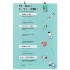 Vet Tech Superheroes Poster In 2020 Vet Tech School Vet Tech Student Vet Tech
