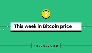 In a simpler scenario between two… This Week In Bitcoin Price Dec 22 28 Coinbase